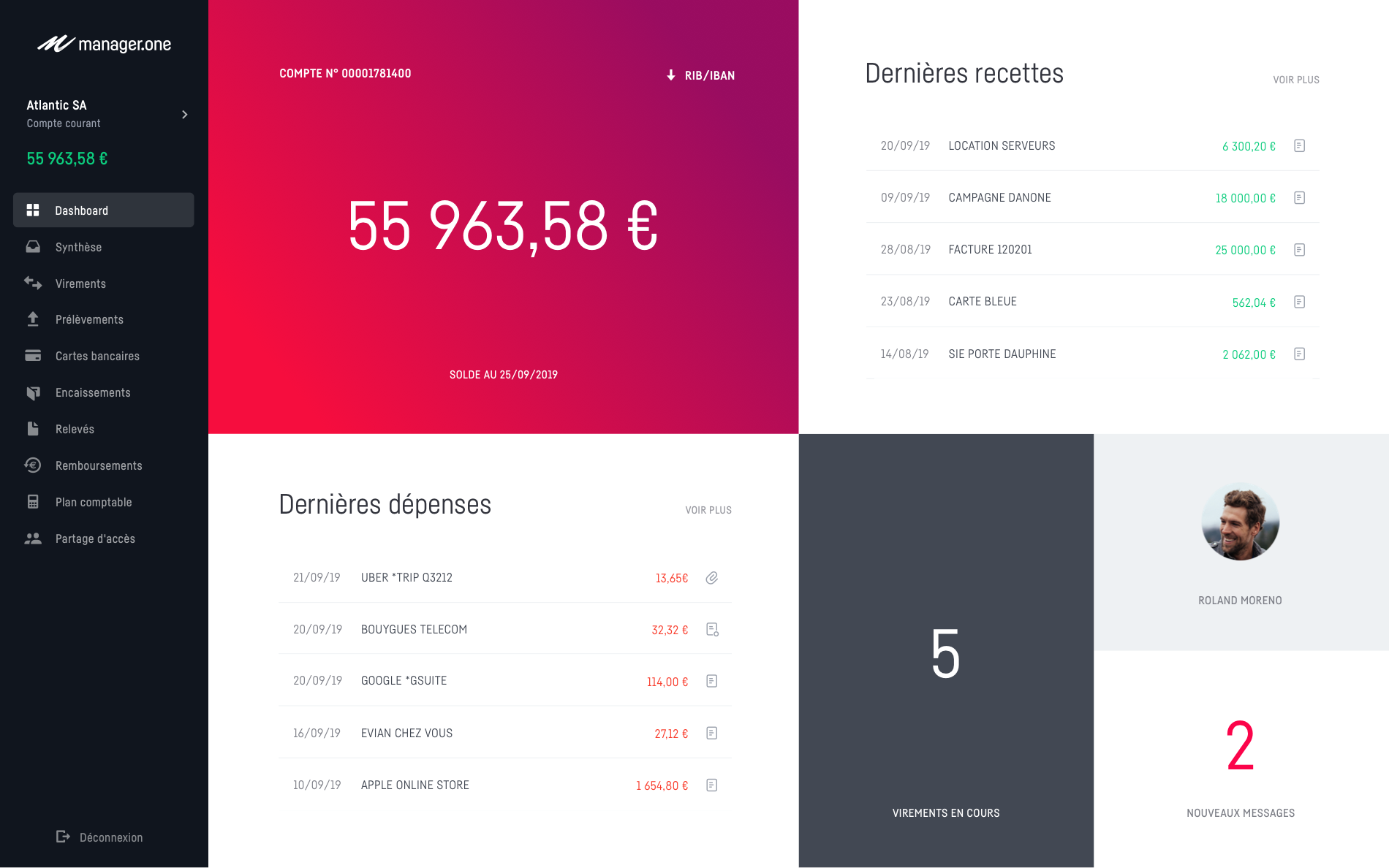 Bank account dashboard